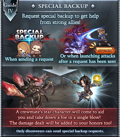 dread barrage gbf|Dread Barrage .